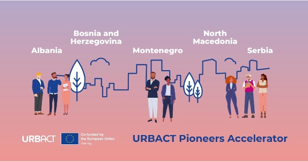 EU Urbact Program